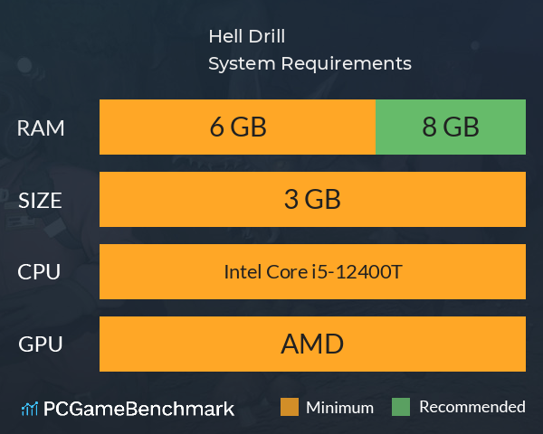Hell Drill System Requirements PC Graph - Can I Run Hell Drill Hell Drill System Requirements PC Graph - Can I Run Hell Drill