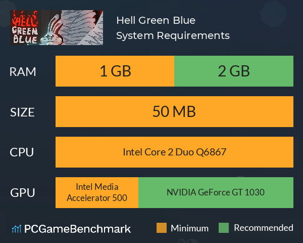 Hell Green Blue System Requirements PC Graph - Can I Run Hell Green Blue