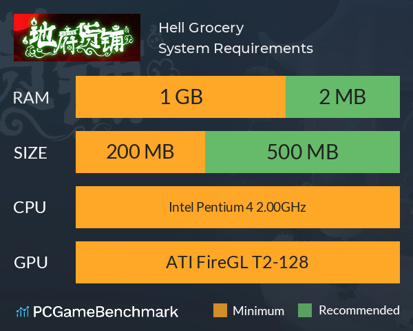 Hell Grocery System Requirements PC Graph - Can I Run Hell Grocery Hell Grocery System Requirements PC Graph - Can I Run Hell Grocery