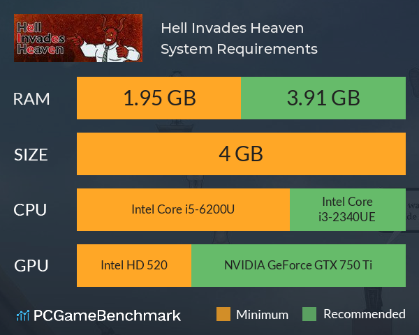 Hell Invades Heaven System Requirements PC Graph - Can I Run Hell Invades Heaven Hell Invades Heaven System Requirements PC Graph - Can I Run Hell Invades Heaven