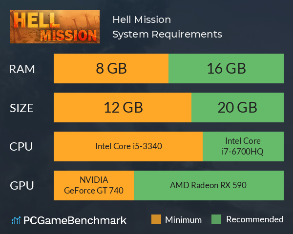 Hell Mission System Requirements PC Graph - Can I Run Hell Mission