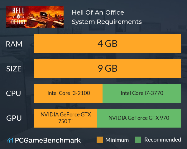Hell Of An Office System Requirements PC Graph - Can I Run Hell Of An Office