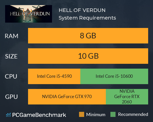HELL OF VERDUN System Requirements PC Graph - Can I Run HELL OF VERDUN