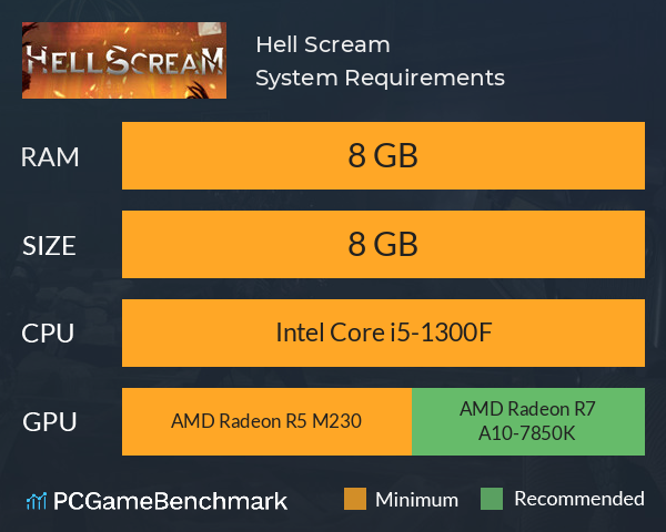 Hell Scream System Requirements PC Graph - Can I Run Hell Scream Hell Scream System Requirements PC Graph - Can I Run Hell Scream