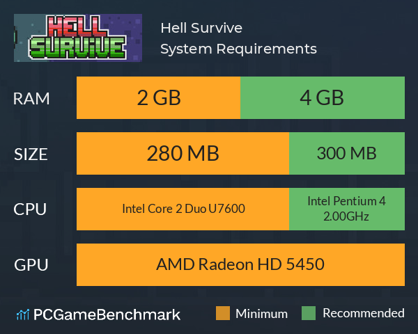 Hell Survive System Requirements PC Graph - Can I Run Hell Survive