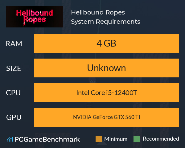 Hellbound Ropes System Requirements PC Graph - Can I Run Hellbound Ropes Hellbound Ropes System Requirements PC Graph - Can I Run Hellbound Ropes