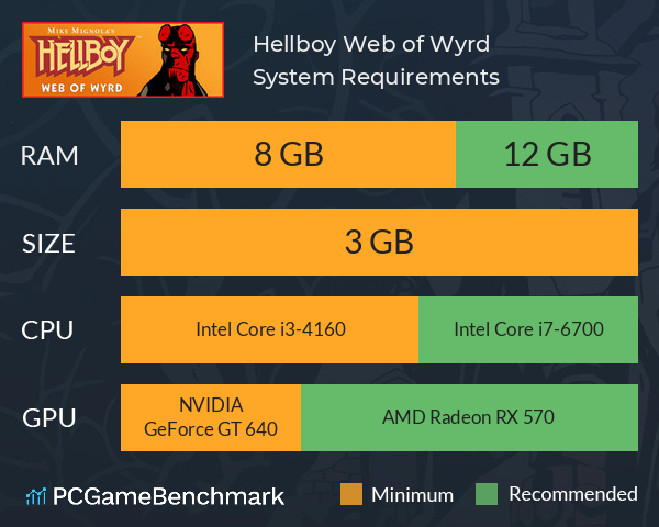 Hellboy Web of Wyrd System Requirements PC Graph - Can I Run Hellboy Web of Wyrd Hellboy Web of Wyrd System Requirements PC Graph - Can I Run Hellboy Web of Wyrd