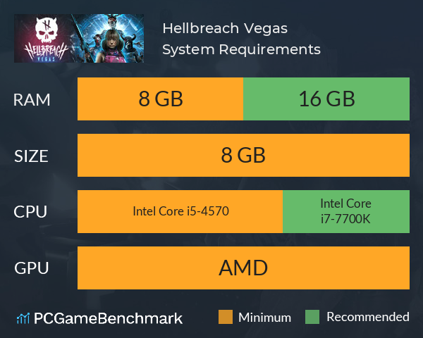 Hellbreach: Vegas System Requirements PC Graph - Can I Run Hellbreach: Vegas