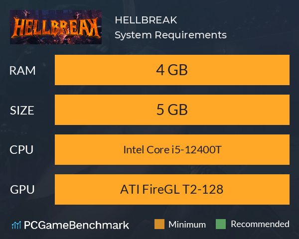 HELLBREAK System Requirements PC Graph - Can I Run HELLBREAK HELLBREAK System Requirements PC Graph - Can I Run HELLBREAK