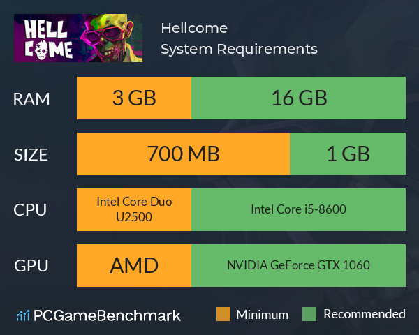 Hellcome System Requirements PC Graph - Can I Run Hellcome