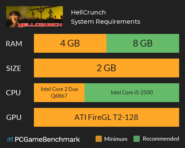 HellCrunch System Requirements PC Graph - Can I Run HellCrunch HellCrunch System Requirements PC Graph - Can I Run HellCrunch