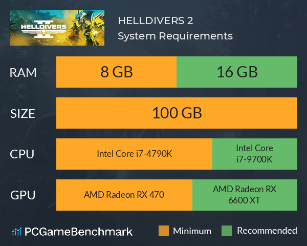 HELLDIVERS 2 System Requirements PC Graph - Can I Run HELLDIVERS 2