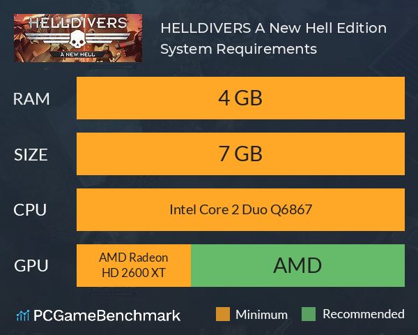HELLDIVERS A New Hell Edition System Requirements PC Graph - Can I Run HELLDIVERS A New Hell Edition