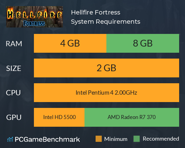 Hellfire Fortress System Requirements PC Graph - Can I Run Hellfire Fortress Hellfire Fortress System Requirements PC Graph - Can I Run Hellfire Fortress