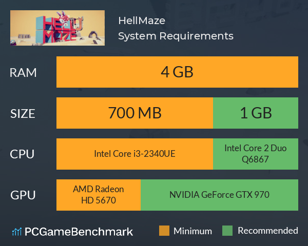HellMaze System Requirements PC Graph - Can I Run HellMaze HellMaze System Requirements PC Graph - Can I Run HellMaze