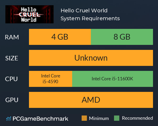 Hello Cruel World System Requirements PC Graph - Can I Run Hello Cruel World