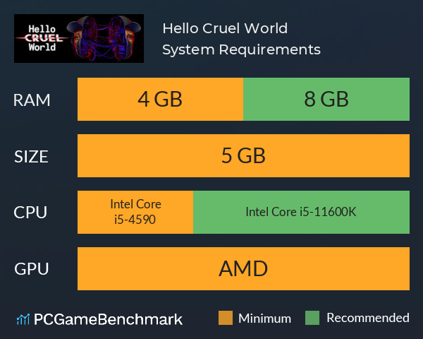 Hello Cruel World System Requirements PC Graph - Can I Run Hello Cruel World