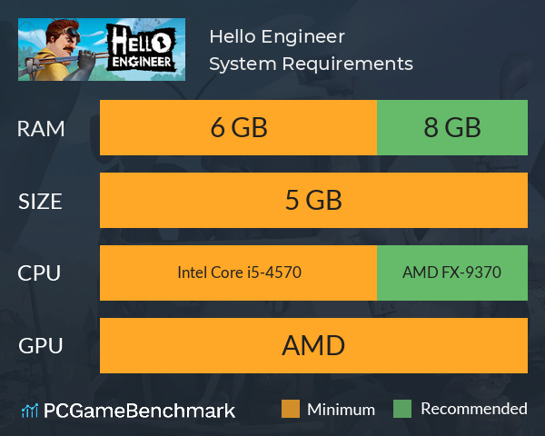 Hello Engineer System Requirements PC Graph - Can I Run Hello Engineer