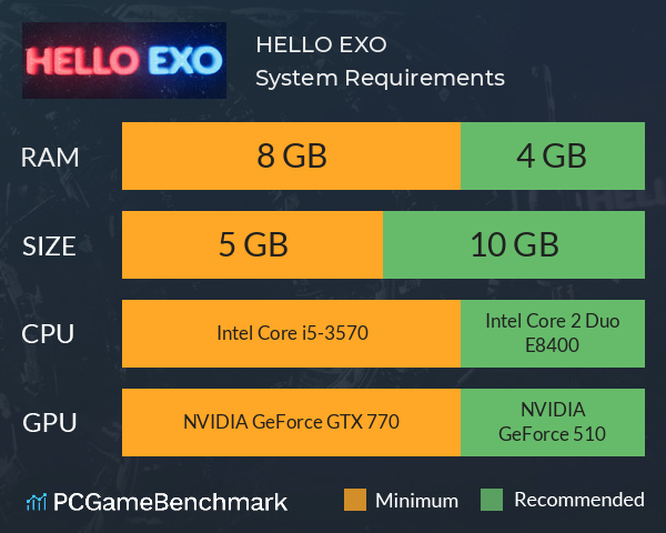 HELLO EXO System Requirements PC Graph - Can I Run HELLO EXO HELLO EXO System Requirements PC Graph - Can I Run HELLO EXO