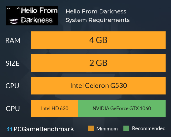 Hello From Darkness System Requirements PC Graph - Can I Run Hello From Darkness