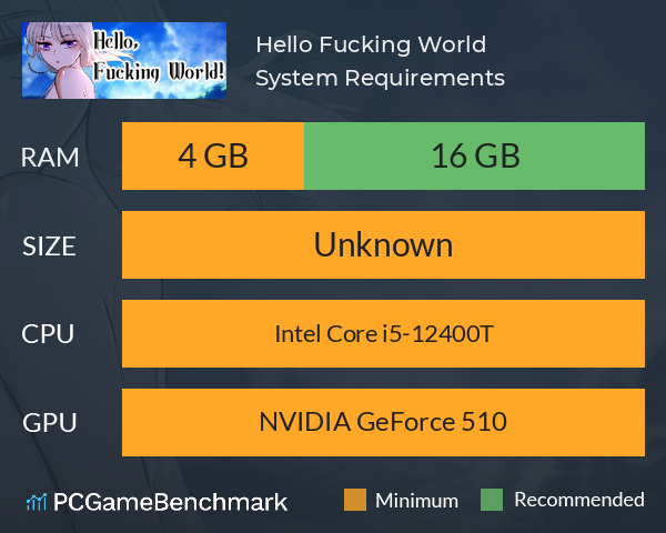 Hello, Fucking World! System Requirements PC Graph - Can I Run Hello, Fucking World! Hello, Fucking World! System Requirements PC Graph - Can I Run Hello, Fucking World!