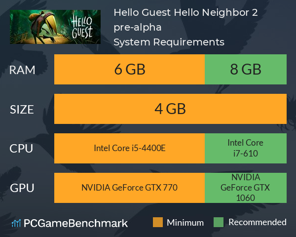 Hello Guest: Hello Neighbor 2 pre-alpha System Requirements PC Graph - Can I Run Hello Guest: Hello Neighbor 2 pre-alpha