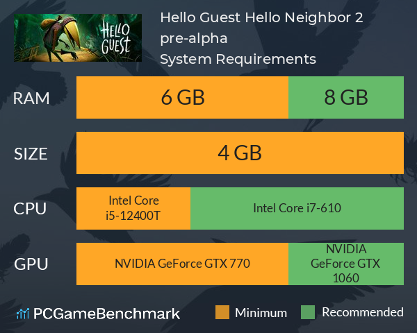 Hello Guest: Hello Neighbor 2 pre-alpha System Requirements PC Graph - Can I Run Hello Guest: Hello Neighbor 2 pre-alpha