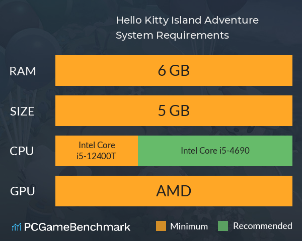 Hello Kitty Island Adventure System Requirements PC Graph - Can I Run Hello Kitty Island Adventure Hello Kitty Island Adventure System Requirements PC Graph - Can I Run Hello Kitty Island Adventure