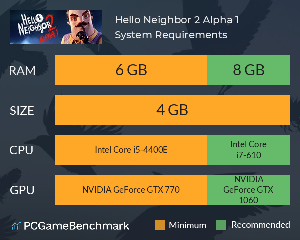 Hello Neighbor 2 Alpha 1 System Requirements PC Graph - Can I Run Hello Neighbor 2 Alpha 1
