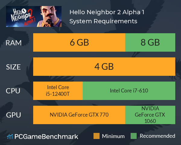 Hello Neighbor 2 Alpha 1 System Requirements PC Graph - Can I Run Hello Neighbor 2 Alpha 1