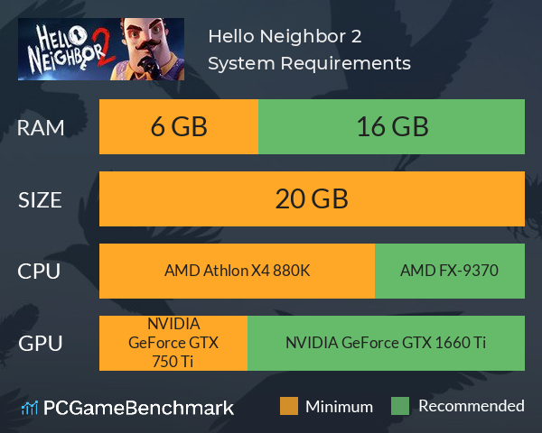 Hello Neighbor 2 System Requirements PC Graph - Can I Run Hello Neighbor 2