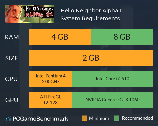 Hello Neighbor Alpha 1 System Requirements PC Graph - Can I Run Hello Neighbor Alpha 1