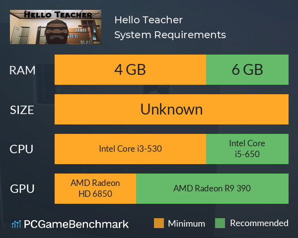 Hello Teacher System Requirements PC Graph - Can I Run Hello Teacher Hello Teacher System Requirements PC Graph - Can I Run Hello Teacher