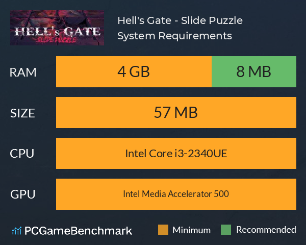 Hell's Gate - Slide Puzzle System Requirements PC Graph - Can I Run Hell's Gate - Slide Puzzle