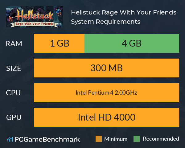 Hellstuck: Rage With Your Friends System Requirements PC Graph - Can I Run Hellstuck: Rage With Your Friends
