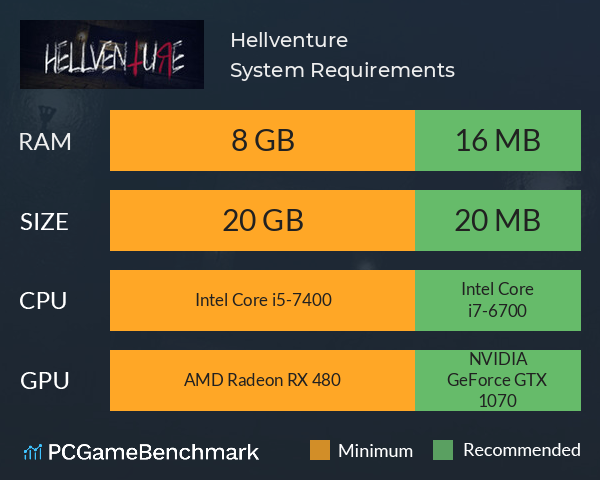 Hellventure System Requirements PC Graph - Can I Run Hellventure