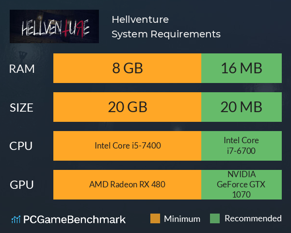Hellventure System Requirements PC Graph - Can I Run Hellventure Hellventure System Requirements PC Graph - Can I Run Hellventure