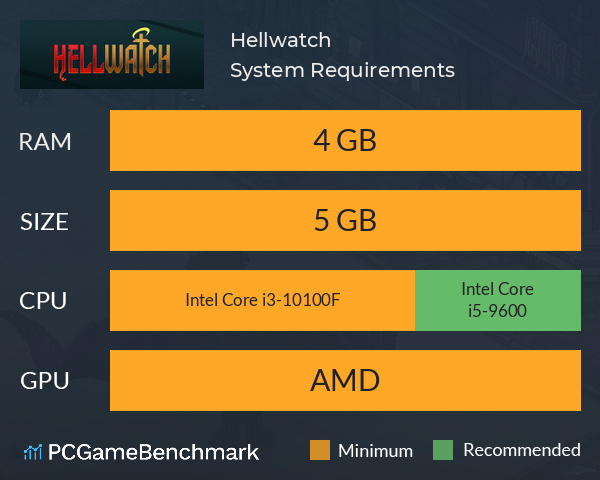 Hellwatch System Requirements PC Graph - Can I Run Hellwatch
