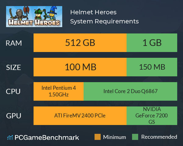 Helmet Heroes System Requirements PC Graph - Can I Run Helmet Heroes