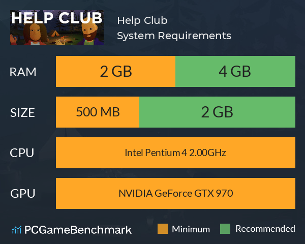 Help Club System Requirements PC Graph - Can I Run Help Club