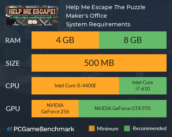 Help Me Escape! The Puzzle Maker's Office System Requirements PC Graph - Can I Run Help Me Escape! The Puzzle Maker's Office Help Me Escape! The Puzzle Maker's Office System Requirements PC Graph - Can I Run Help Me Escape! The Puzzle Maker's Office