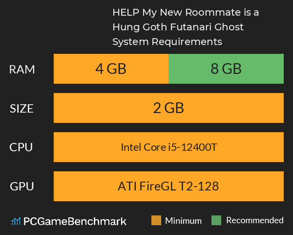 HELP! My New Roommate is a Hung Goth Futanari Ghost ! System Requirements PC Graph - Can I Run HELP! My New Roommate is a Hung Goth Futanari Ghost !