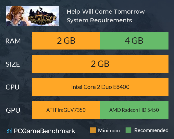 Help Will Come Tomorrow System Requirements PC Graph - Can I Run Help Will Come Tomorrow Help Will Come Tomorrow System Requirements PC Graph - Can I Run Help Will Come Tomorrow