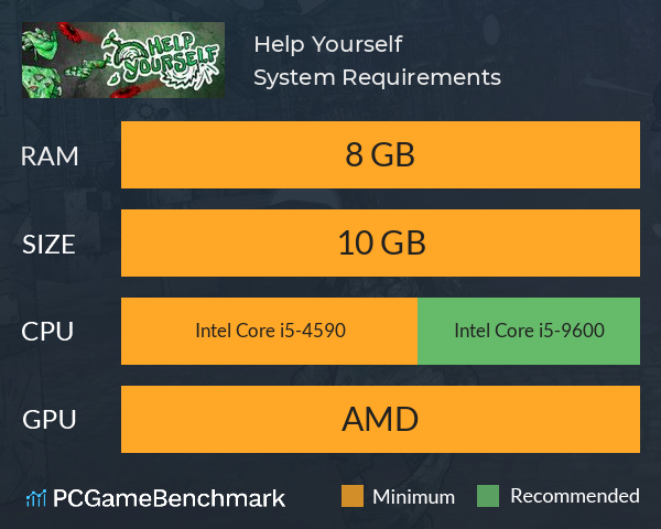 Help Yourself System Requirements PC Graph - Can I Run Help Yourself Help Yourself System Requirements PC Graph - Can I Run Help Yourself