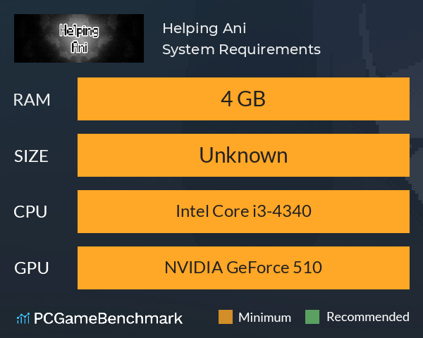 Helping Ani System Requirements PC Graph - Can I Run Helping Ani Helping Ani System Requirements PC Graph - Can I Run Helping Ani