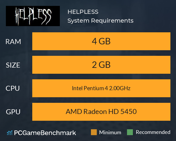 HELPLESS System Requirements PC Graph - Can I Run HELPLESS HELPLESS System Requirements PC Graph - Can I Run HELPLESS