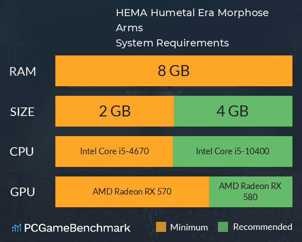 HEMA. Humetal Era Morphose Arms System Requirements PC Graph - Can I Run HEMA. Humetal Era Morphose Arms HEMA. Humetal Era Morphose Arms System Requirements PC Graph - Can I Run HEMA. Humetal Era Morphose Arms