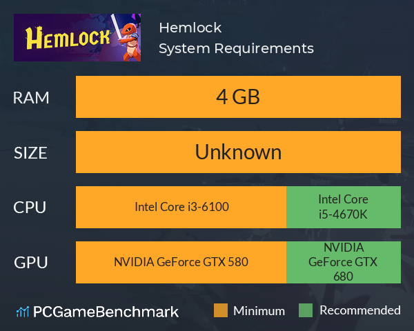 Hemlock System Requirements PC Graph - Can I Run Hemlock Hemlock System Requirements PC Graph - Can I Run Hemlock