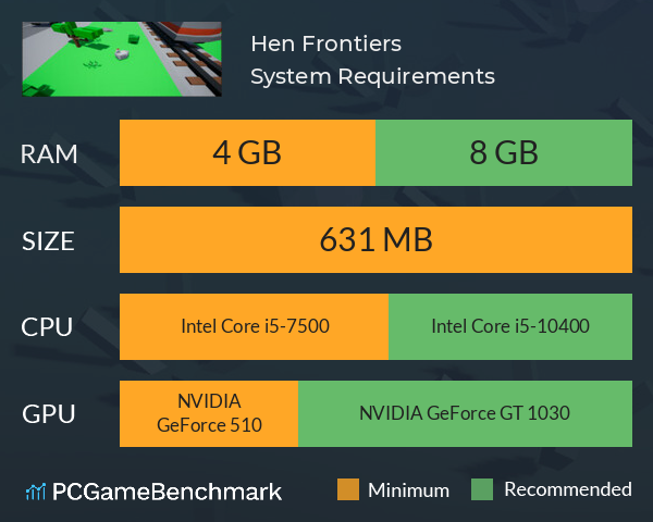 Hen Frontiers System Requirements PC Graph - Can I Run Hen Frontiers Hen Frontiers System Requirements PC Graph - Can I Run Hen Frontiers