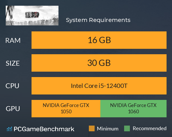 横戈 System Requirements PC Graph - Can I Run 横戈